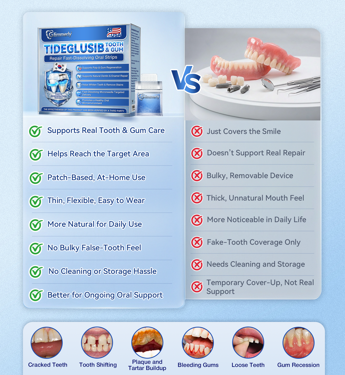 Glimmerly® 🦷 Tideglusib Fast‑Dissolving Tooth & Gum Repair Oral Strips 💥🎉 (Supports tooth repair and helps relieve gum discomfort and other common oral concerns)