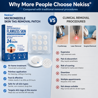 👩‍⚕️💎 𝐎𝐟𝐟𝐢𝐜𝐢𝐚𝐥 𝐒𝐭𝐨𝐫𝐞 | 𝑵𝐞𝒌𝐢𝐬𝐬® 🌿 𝐁𝐨𝐭𝐚𝐧𝐢𝐜𝐚𝐥 𝐌𝐢𝐜𝐫𝐨𝐧𝐞𝐞𝐝𝐥𝐞 𝐇𝐲𝐝𝐫𝐨𝐜𝐨𝐥𝐥𝐨𝐢𝐝 𝐏𝐚𝐭𝐜𝐡 (𝐅𝐨𝐫 𝐒𝐤𝐢𝐧 𝐓𝐚𝐠𝐬, 𝐒𝐦𝐚𝐥𝐥 𝐒𝐤𝐢𝐧 𝐆𝐫𝐨𝐰𝐭𝐡𝐬, 𝐖𝐚𝐫𝐭𝐬, 𝐌𝐨𝐥𝐞𝐬, 𝐀𝐠𝐞 𝐒𝐩𝐨𝐭𝐬 & 𝐏𝐢𝐠𝐦𝐞𝐧𝐭𝐚𝐭𝐢𝐨𝐧 𝐂𝐨𝐧𝐜𝐞𝐫𝐧𝐬)